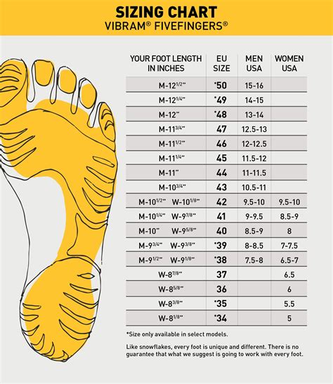 Universal Foot Size Chart