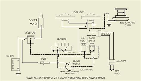 universal tractor electrical schematic Epub