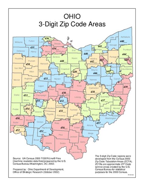 university of akron ohio zip code