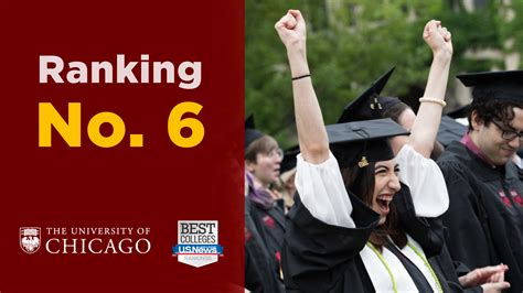 university of chicago ranking engineering