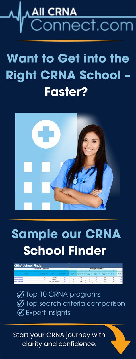 university of cincinnati crna program