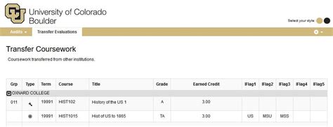 university of colorado boulder ap credit