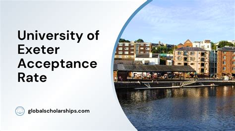 university of exeter acceptance rate
