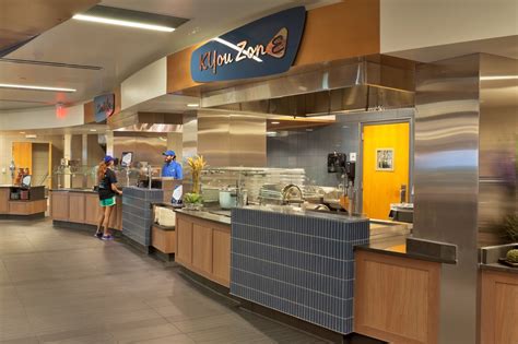 university of kansas dining