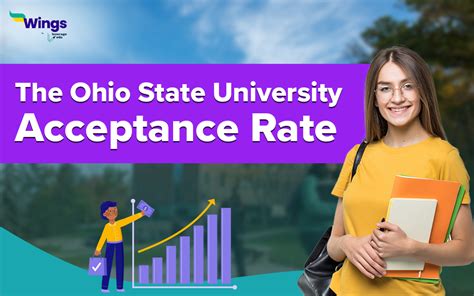 university of ohio acceptance rate