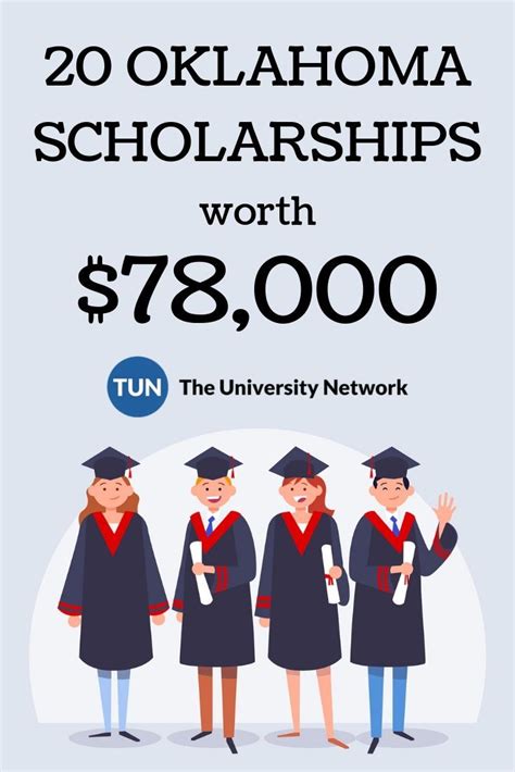 university of oklahoma scholarships
