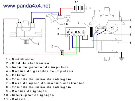 uno ignition wire diagram Epub