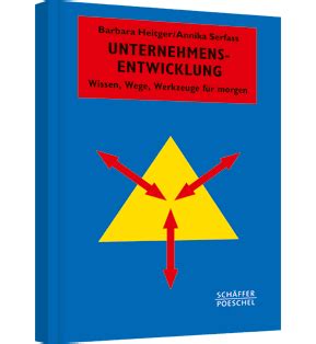 unternehmensentwicklung wissen wege werkzeuge morgen PDF