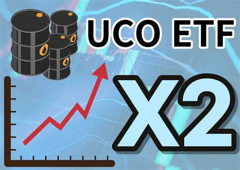 uoc etf