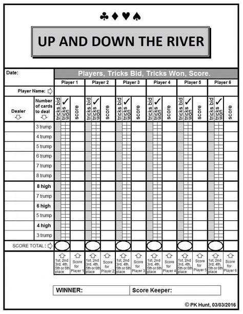 up and down the river scoring
