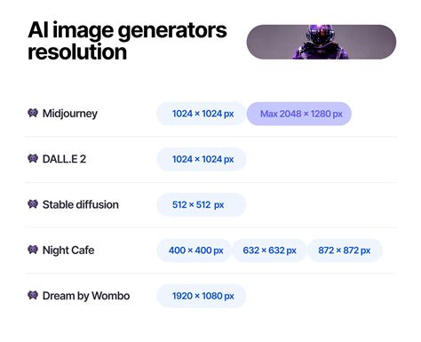 upload video ai generator