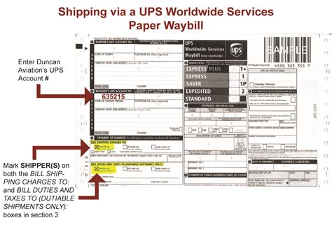 ups air waybill template Epub