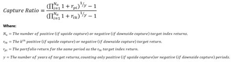 upside capture ratio