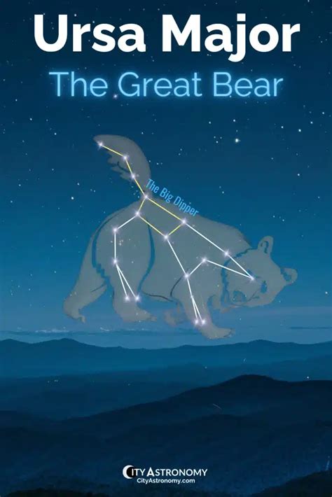 ursa major internships