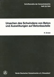 ursachen des schwindens von beton und Reader