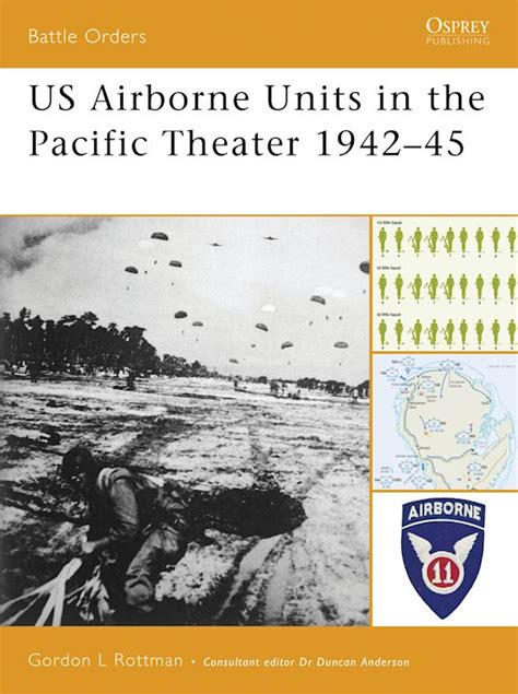 us airborne units in the pacific theater 1942 45 battle orders Doc