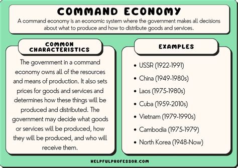 us and global economic apex answers Epub