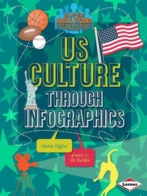 us culture through infographics super social studies infographics Reader