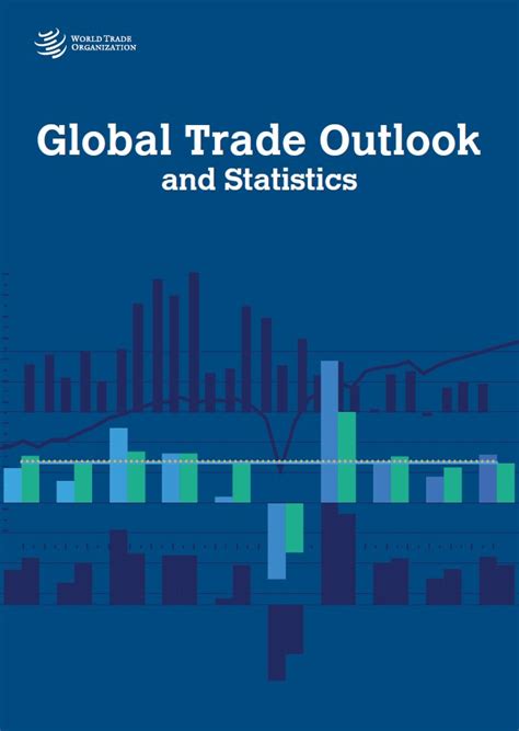 us global trade outlook 19952000 toward Kindle Editon