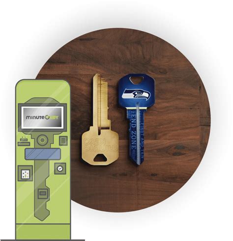 usa minute key inc boulder