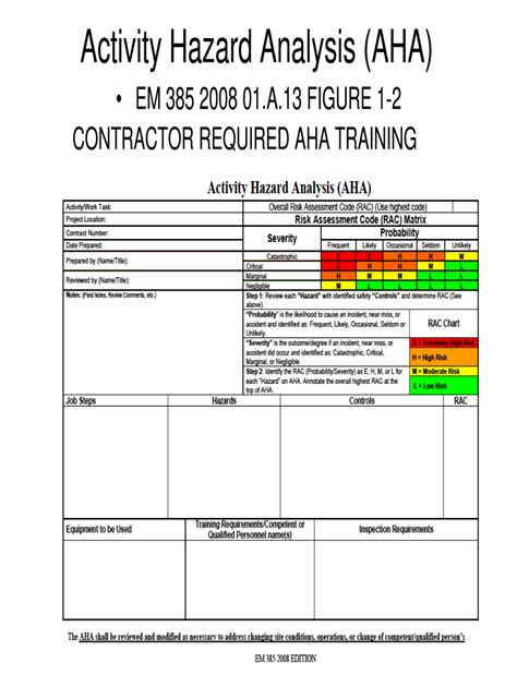 usace activity hazard analysis PDF