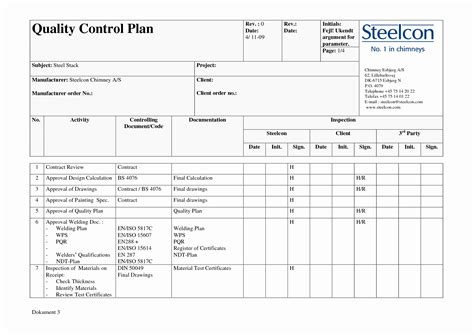 usace design dqc quality control plan sample Doc