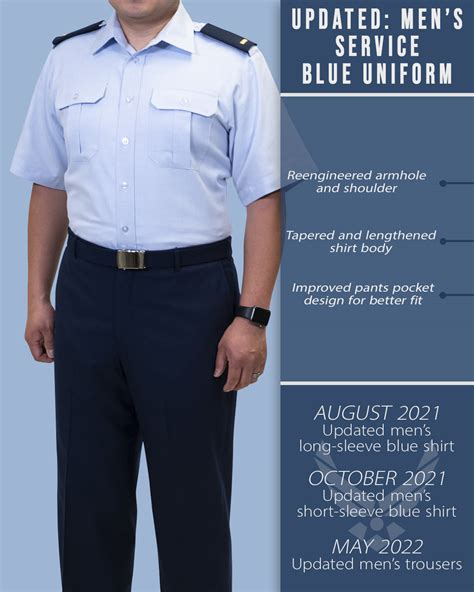 usaf dress and appearance