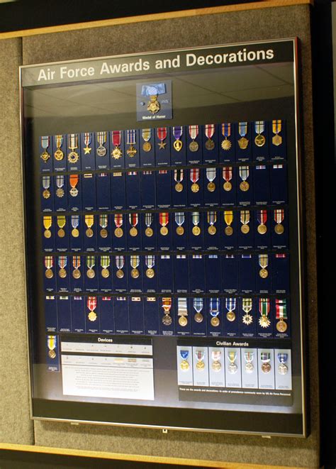 usafcent awards decorations guide Doc