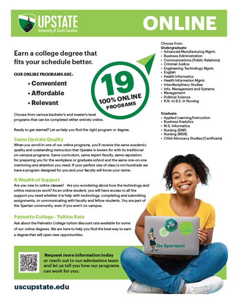 usc upstate online classes