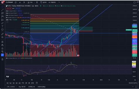 usdt怎么看波场的还是以太的