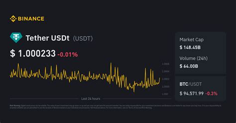 usdt to thb