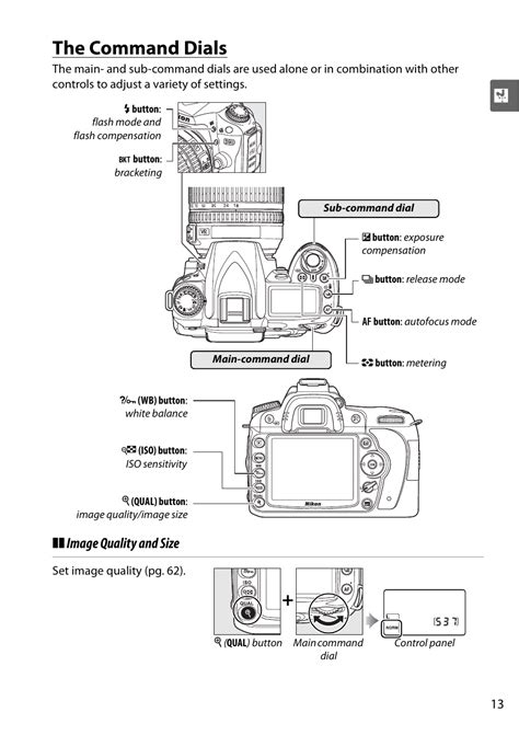 use manual mode d90 Reader