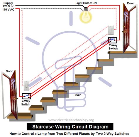 use of staircase wiring Doc