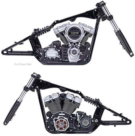 used harley davidson motorcycle frames Epub