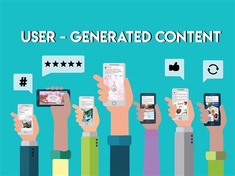 user generated content user generated content Reader