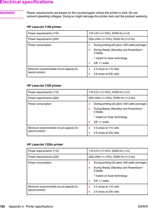 user guide for 1320n Kindle Editon