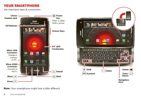 user guide motorola droid Epub