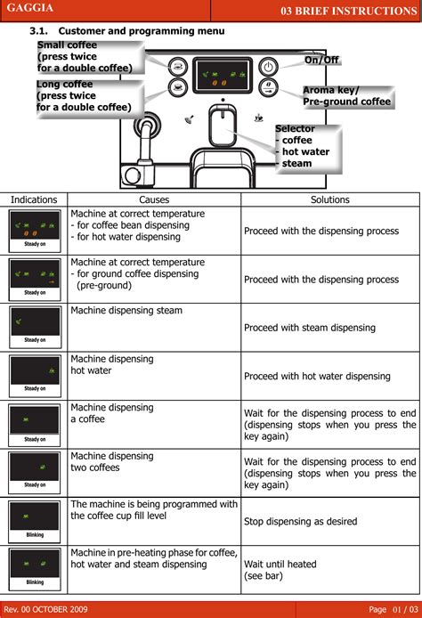 user guide troubleshooting Epub