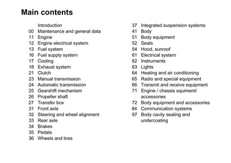 user manual bmw 320 PDF