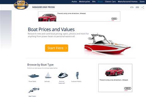 user manual book boat pricing kelley blue book Reader