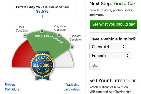 user manual book car value calculator Kindle Editon