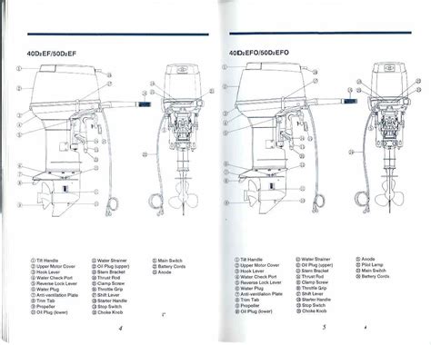 user manual book tohatsu outboards Reader