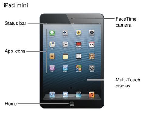 user manual ipad mini Kindle Editon