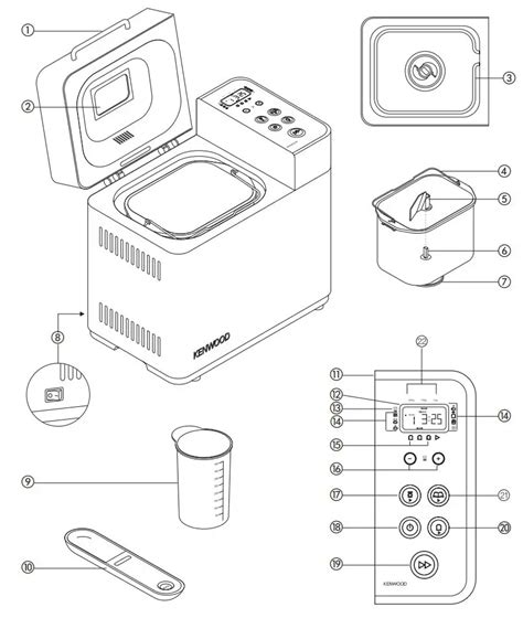 user manual kenwood bm250 breadmaker PDF