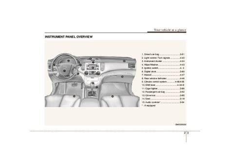 user manual magentis 2008 Kindle Editon