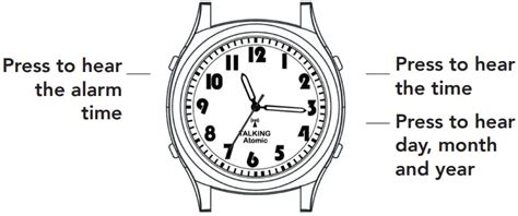 user manual radio controlled watch Doc