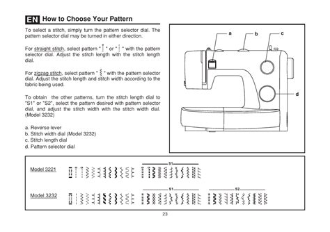 user manual singer simple 3232 Doc