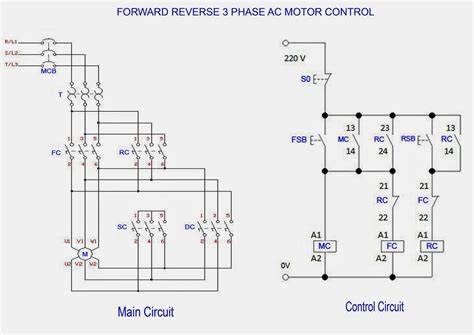 uses of 3phase motor forward and reverse PDF