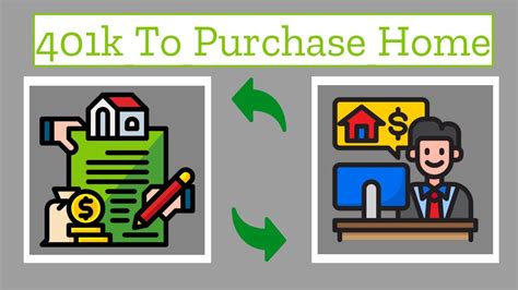 using 401k for home purchase