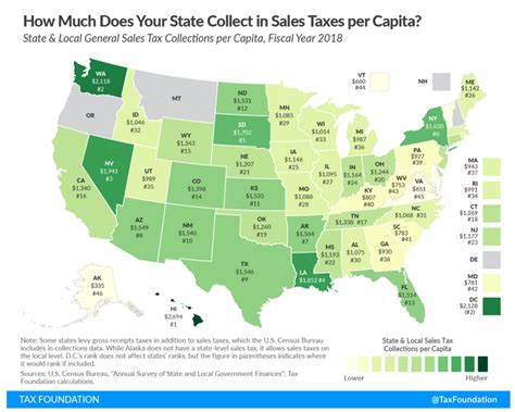 utah sales tax rate